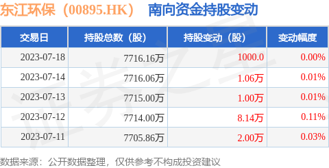 危险废物经营中的画面之思 那些被定格的隐患与警醒