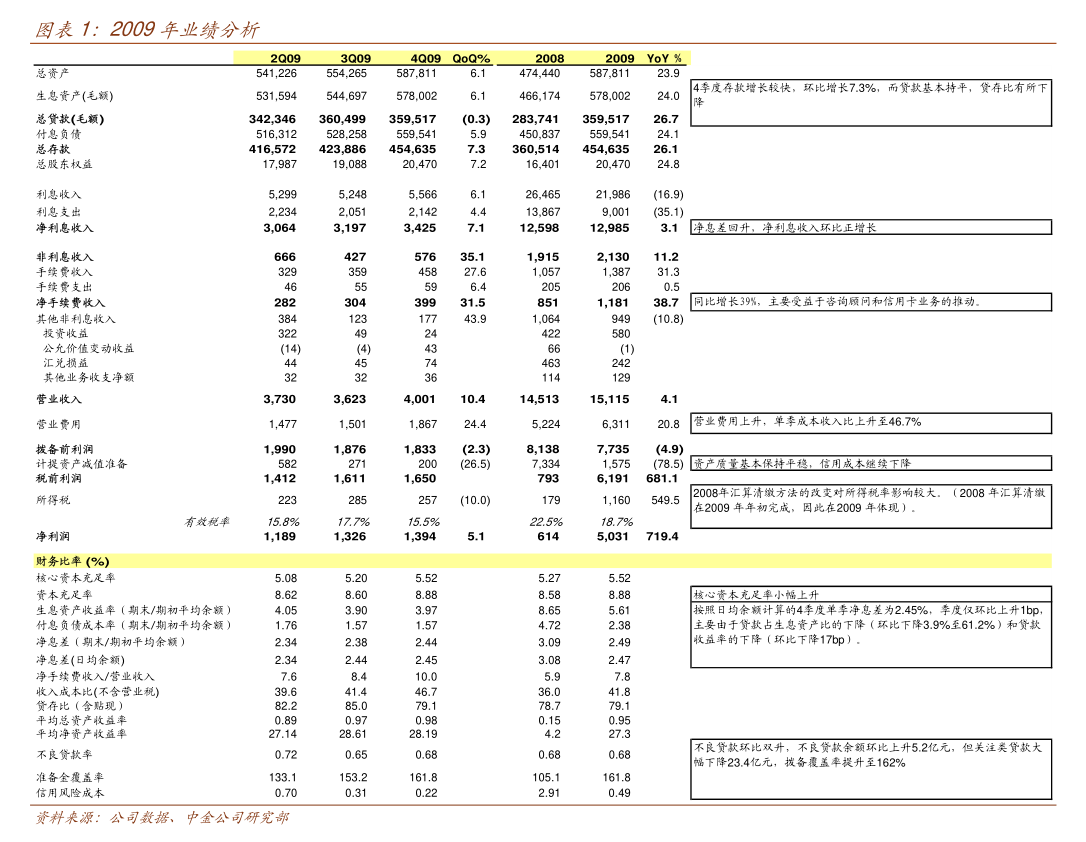 新澳股份2025年度ESG报告深度解读 危险废物经营管理的创新实践与责任担当