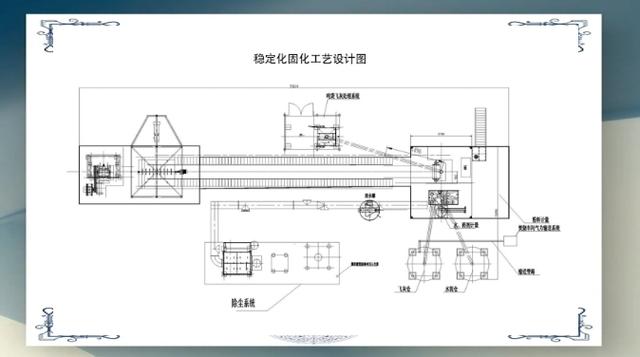 汉中石门 创新危险废物处置的绿色标杆企业